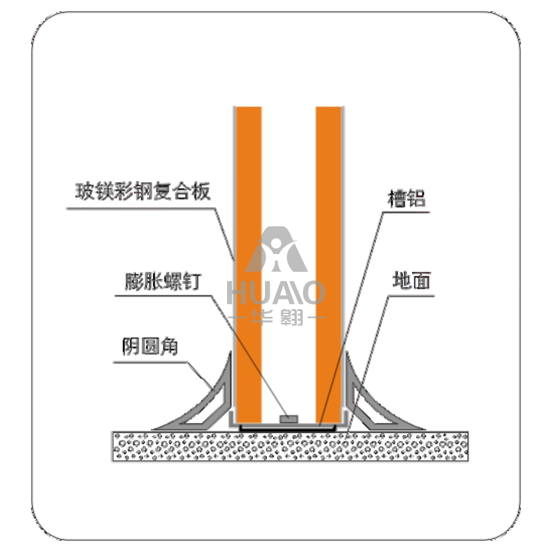 與地麵（miàn）接點