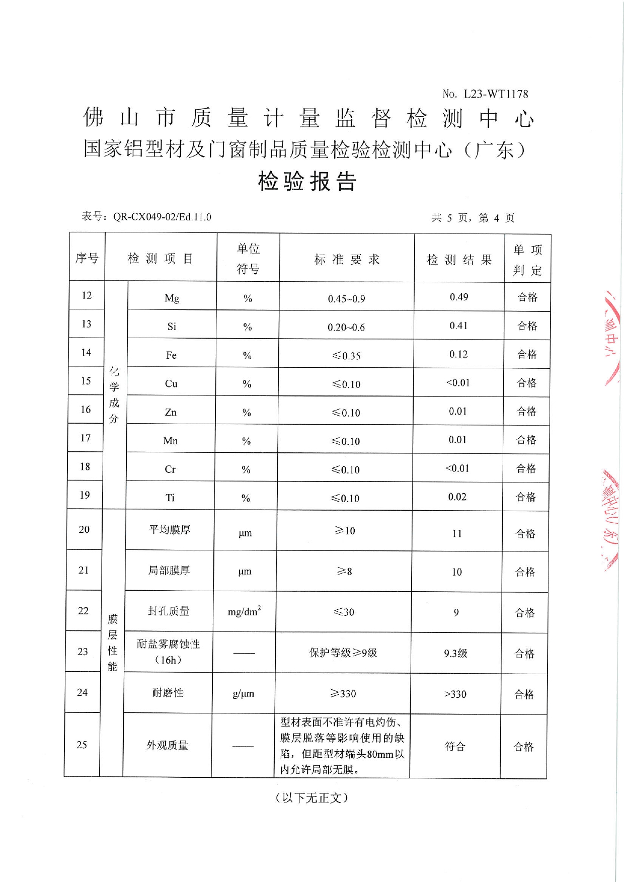 鋁合金淨化型材-陽極氧化型材2023_page-0004.jpg